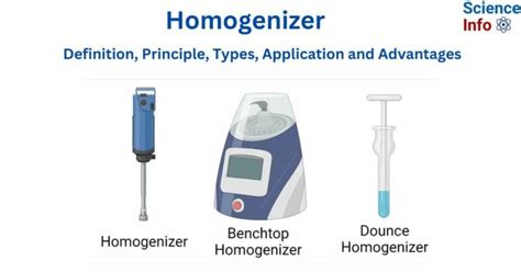 Homogenizer: Definition, Principle, Types, Application, Advantages