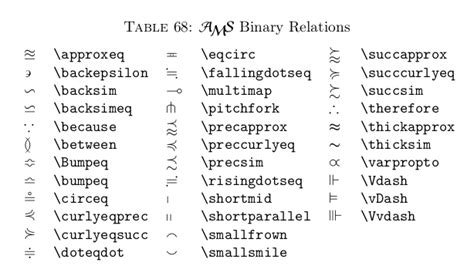 math mode - Mirror tilde accent - TeX - LaTeX Stack Exchange