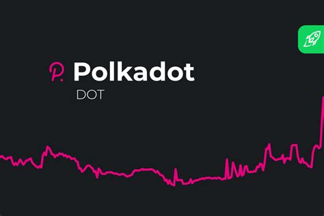 Polkadot (DOT) Price Prediction 2021 - Bitcoinik