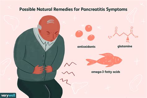 Natuurlijke remedies voor verlichting van pancreatitis - Med NL