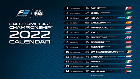 F1 2024 Calendar