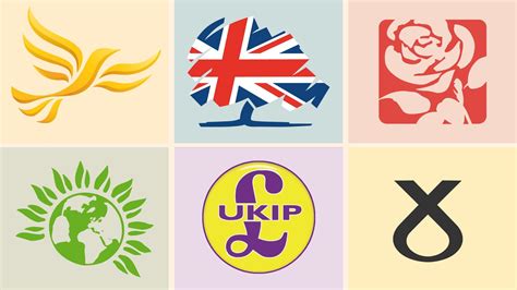 UK Elections: What You Need to Know Ahead of the Vote