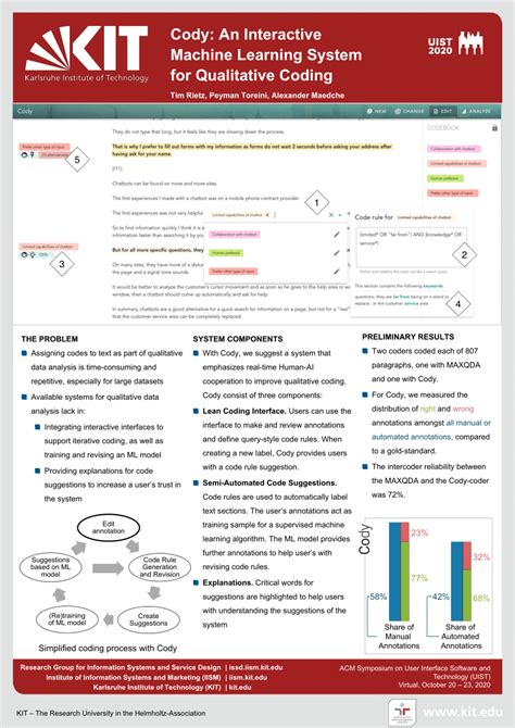 [Poster] Cody: An Interactive Machine Learning System for Qualitative... | Download Scientific ...