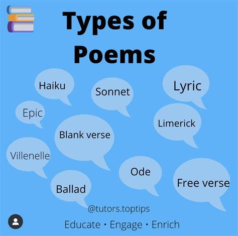 Types of Poems | Types of poems, Teaching literature, Poems