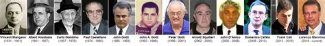 Gambino family bosses over the years (Including the Acting Bosses). : r/Mafia