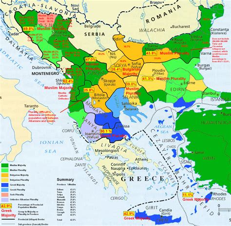 Ottoman Balkans Population Map | alternatehistory.com