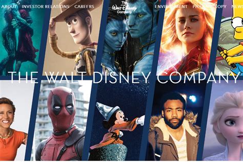 Disney/Fox merger: what Disney owns now - Vox