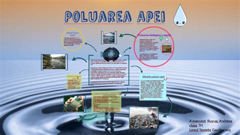 Poluarea Apei by Rusnac Andreea on Prezi