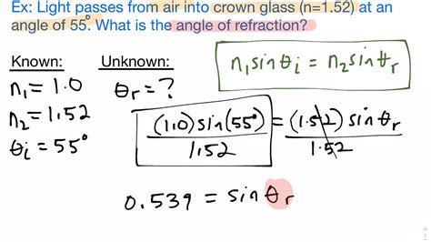 Equation Of Light Refraction - Tessshebaylo