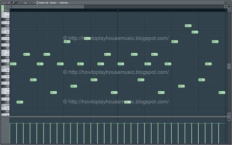 How to Play House Music: How to play Avicii - Levels