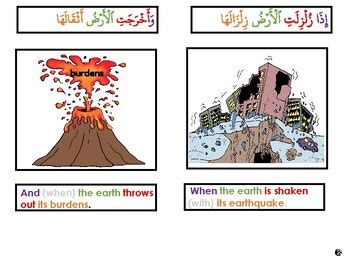 Az Zalzalah Center Photos (to use with the Az Zalzalah Classroom Resources)