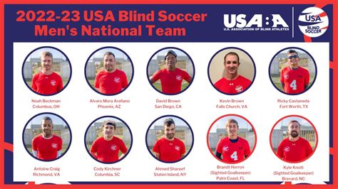 2022-23 USA Blind Soccer Men’s National Team - U.S. Association of ...