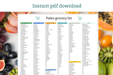 Paleo Grocery List Printable Paleo Diet Grocery Checklist Pdf Download ...