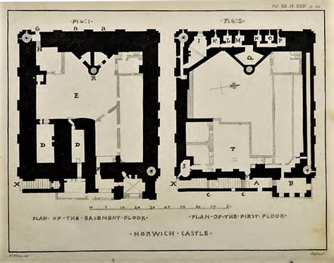 Medieval Keep Floor Plans