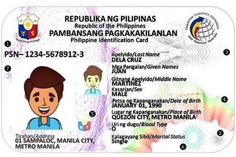 PSA to conduct pre-registration for national ID system | Philstar.com