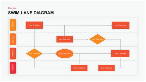 Swimlane Diagram Powerpoint Light Switch Wiring Diagram | Sexiz Pix