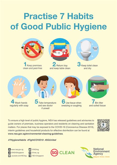 NEA | 7 Hygiene Habits