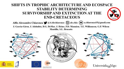 Alessandro Chiarenza on Twitter: "Interested in the K/Pg mass extinction & its ecological ...