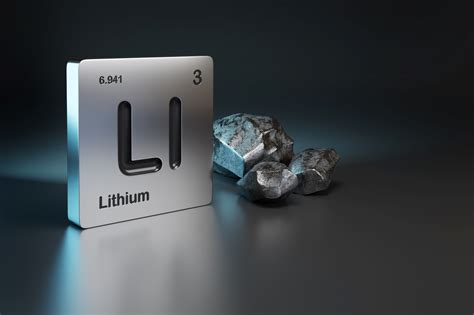 New lithium metal battery design can be recharged in minutes ...