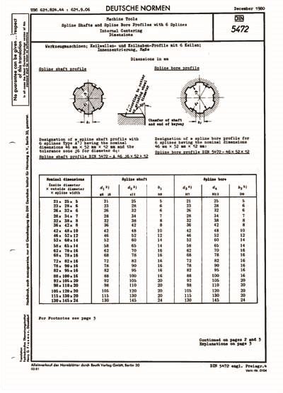 DIN 5472:1980 - Machine Tools; Spline Shafts and Spline Bore Profiles with 6 Splines; Internal ...