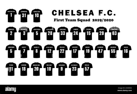 Chelsea Football Club First Team Players Squad for the 2019 - 2020 ...