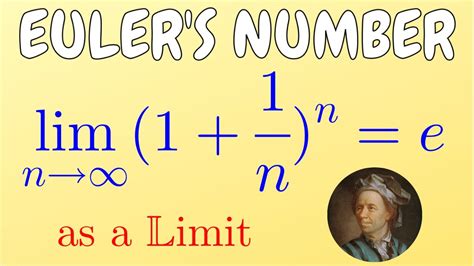 Euler's number as a limit - How to compute it - YouTube