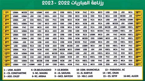 Ligue 1 : Le calendrier complet du championnat d’Algérie 2022-2023 | Football-Addict