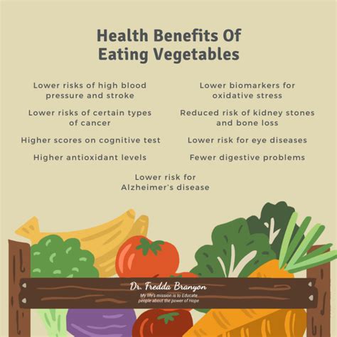 Health Benefits of Mustard Green & Seeds | Dr. Fredda Branyon