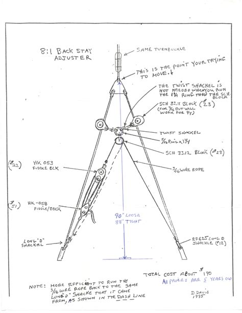 Backstay Adjuster | Catalina 36/375 International Association