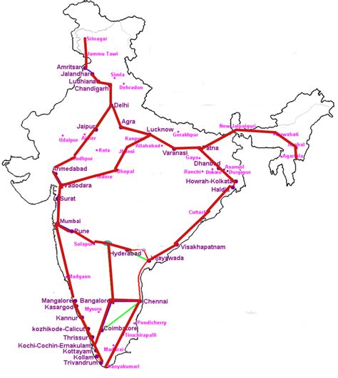 Bullet trains and the future of India. – Balaji Viswanathan – Medium