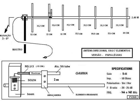 Construir Antena Yagi Para Tv Vhf - ltdget