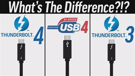 Thunderbolt 4 vs USB4 vs Thunderbolt 3 - What's Changed? | TechPlanet