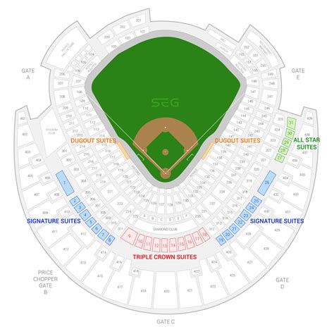 Kansas City Royals Suite Rentals | Kauffman Stadium | Suite Experience Group