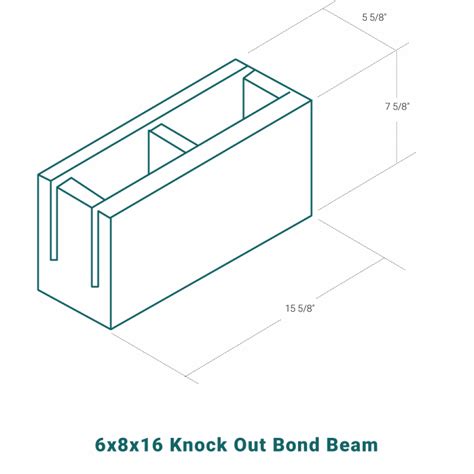 8 Cmu Bond Beam Block Dimensions - The Best Picture Of Beam