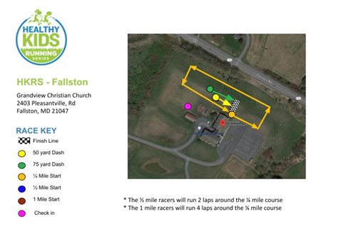 Fallston, MD | Healthy Kids Running Series