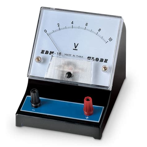 Electrical GENIUS: MEASURING INSTRUMENTS - AMMETER AND VOLTMETER