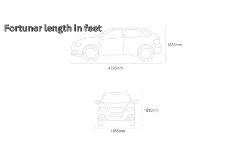 Toyota Fortuner Dimensions | All Fortuner Dimensions - An Automotive Teller