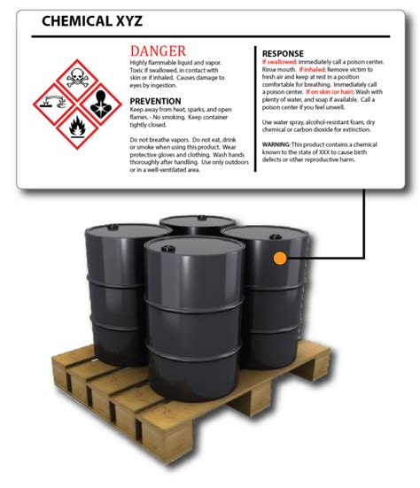 GHS chemical label printer for chemcial drums & containers - VIPColor