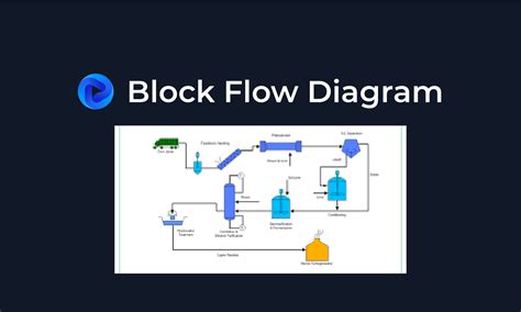 How to Create an Impressive Block Flow Diagram Online