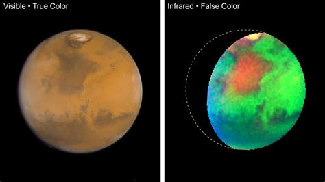 Hubble Telescope Mars