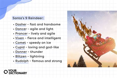 The Meaning of Santa’s Reindeer Names | YourDictionary