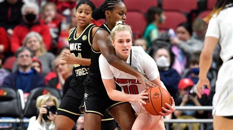 Hailey Van Lith leads No. 3 Louisville in win over Wake Forest | Fox News