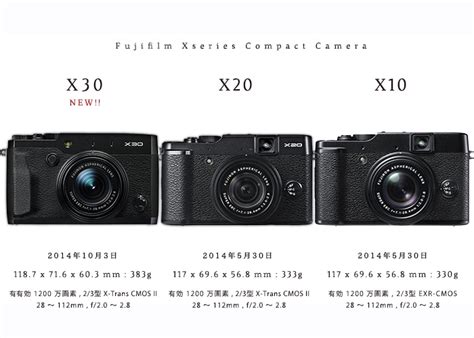 FUJIFILM X30 vs X20 vs X10 機能比較。富士フィルムのXシリーズ 2/3インチセンサー搭載機の違いをみる | かめらとブログ