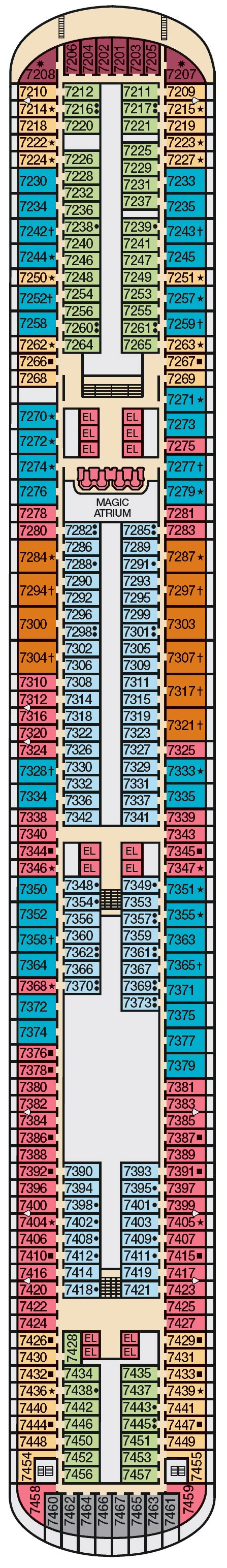 Carnival Magic Deck Plans