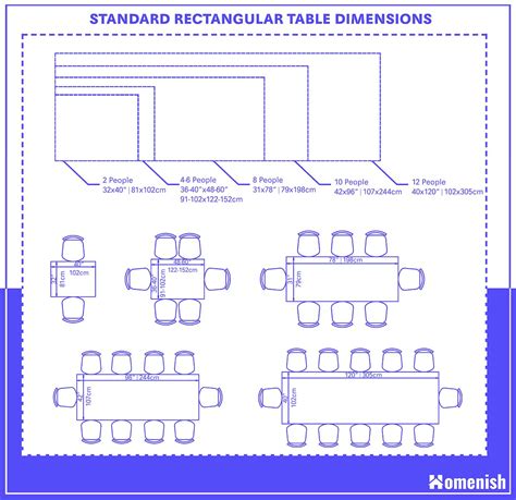 Guide to Standard Rectangle Table Sizes (with Drawings) - Homenish