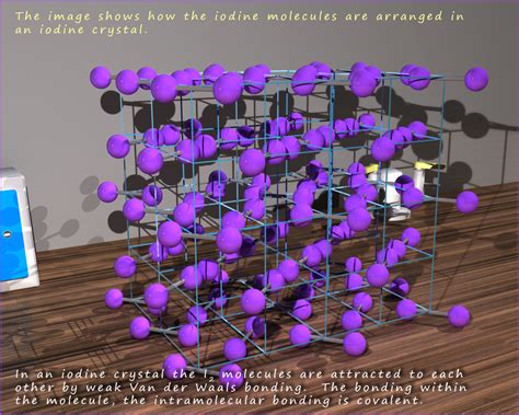 Molecular cystals and properties of small molecules