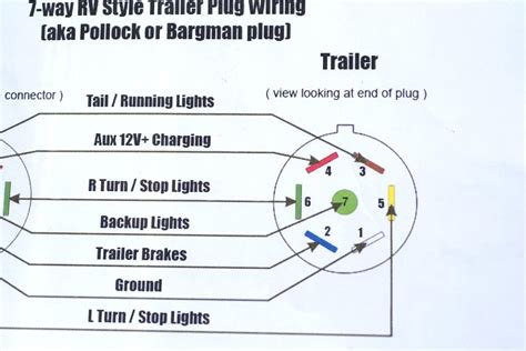 7-way Trailer Wiring Diagram With Brakes