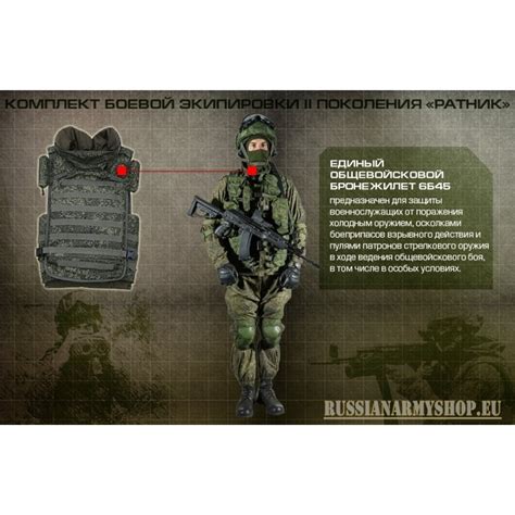 Russian Body Armor 6b45 Ratnik