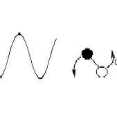 Dipolar molecules which try to align with an oscillating electric field... | Download Scientific ...