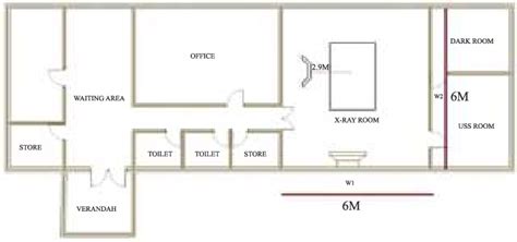 Radiology department layout for facility D Facility E Facility E... | Download Scientific Diagram